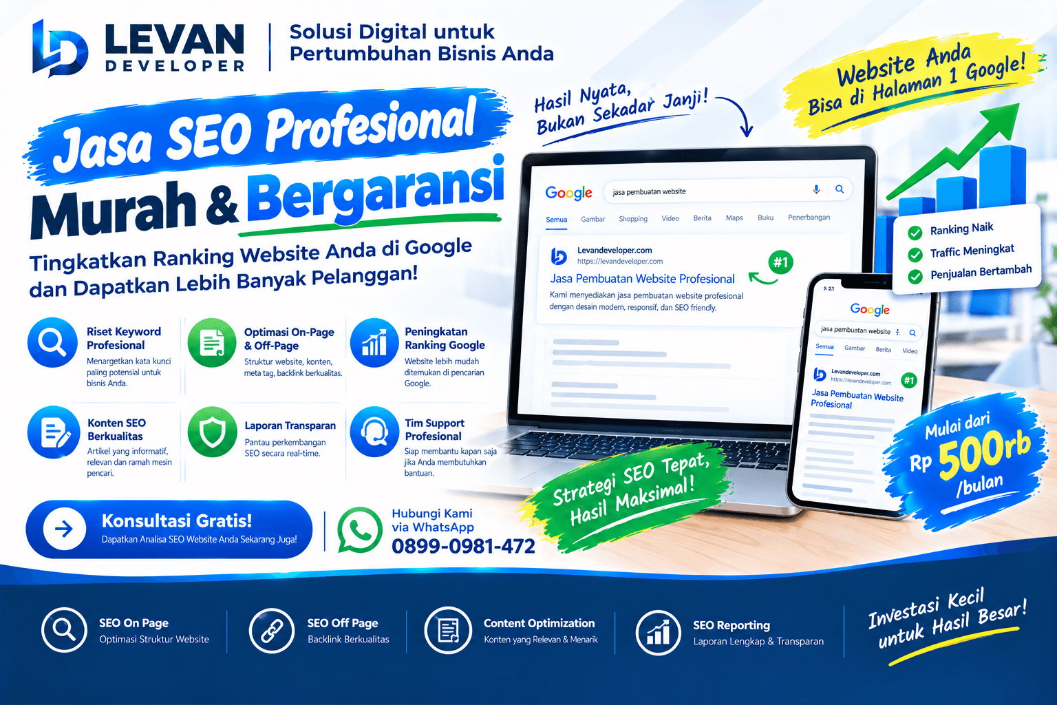 Ilustrasi jasa seo profesional murah untuk UMKM dengan budget terbatas