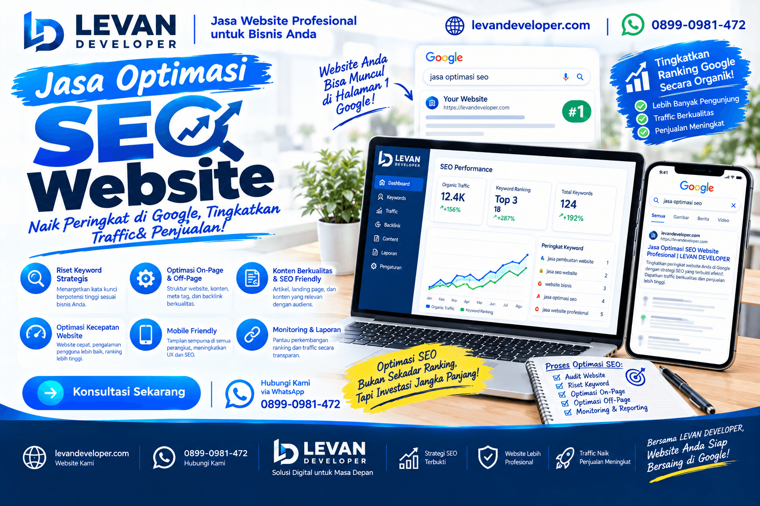 jasa optimasi seo dengan grafik peringkat website naik di Google