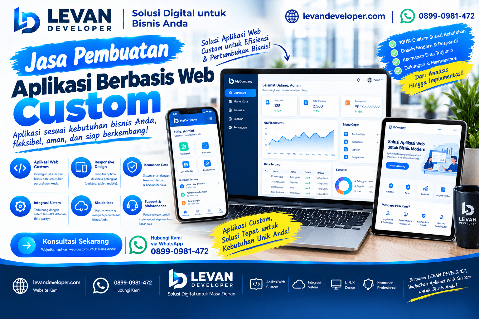 Jasa Pembuatan Aplikasi Berbasis Web Custom - Levan Developer