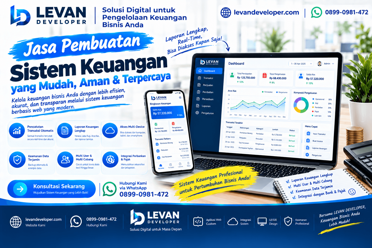 Jasa Pembuatan Sistem Keuangan - Levan Developer