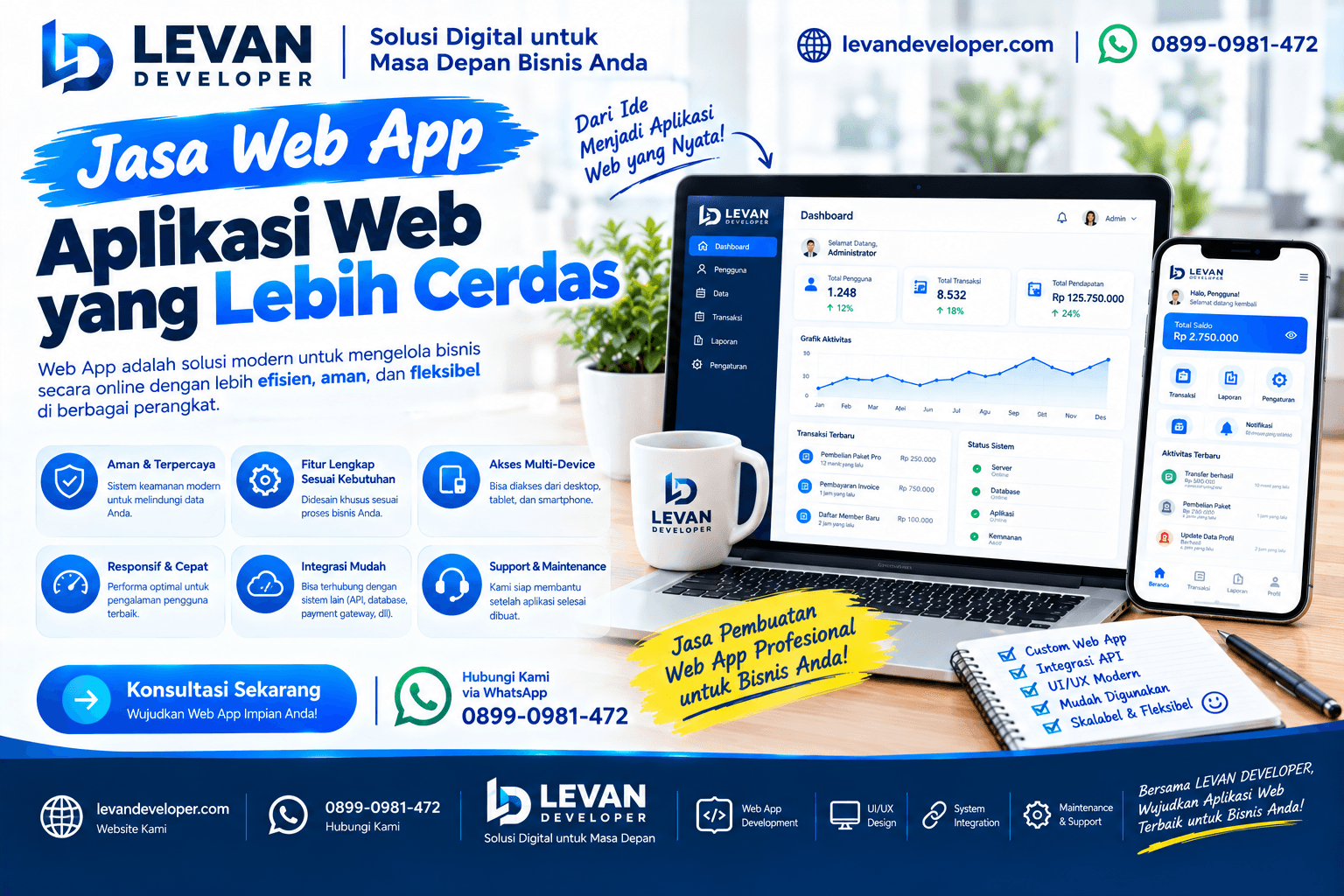 jasa web app 1 Ilustrasi jasa web app untuk MVP startup dengan tahapan validasi cepat