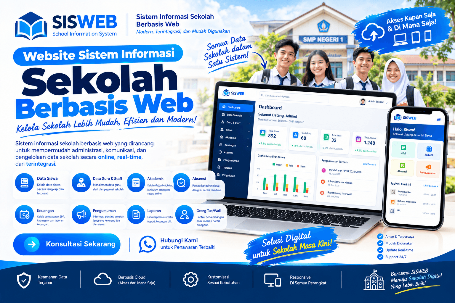 Dashboard sistem informasi sekolah berbasis web menampilkan data siswa, nilai, dan absensi
