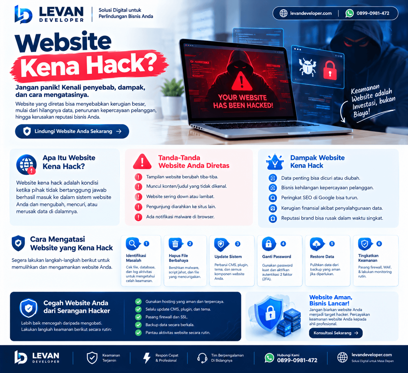 website kena hack 1 Ilustrasi website kena hack dengan tanda peringatan keamanan di layar